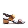 Bands  Sandals